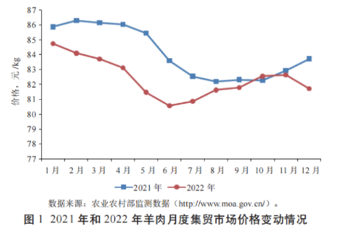 20230323164383948394